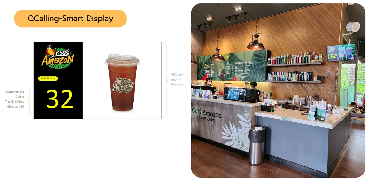 เครื่องเรียกคิว Smart Display เสียงเรียกภาษาไทย — มุมมองที่ 2