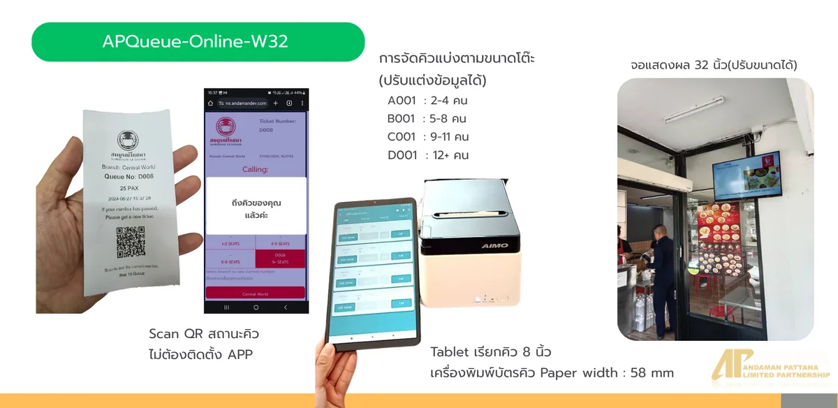 Smart Queue Platform ระบบคิวพร้อมใช้