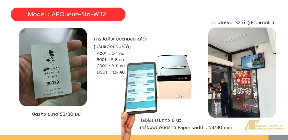 Smart Queue Platform ระบบคิวพร้อมใช้ — มุมมองที่ 2